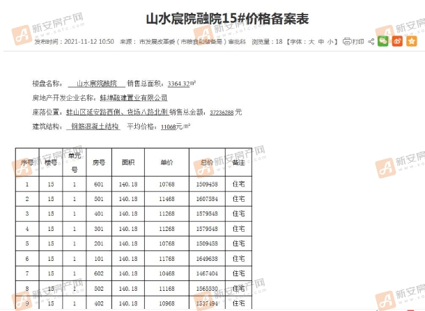 融创 (1)