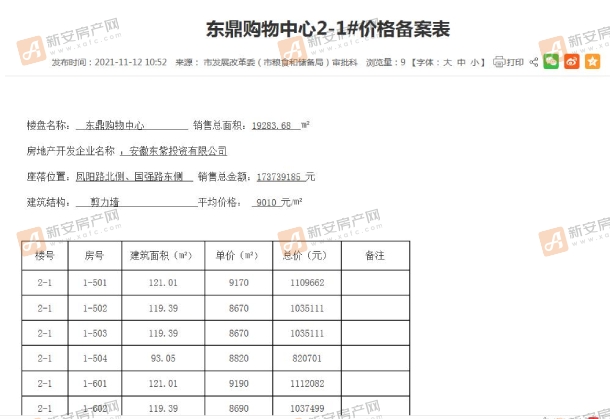 东鼎 (1)