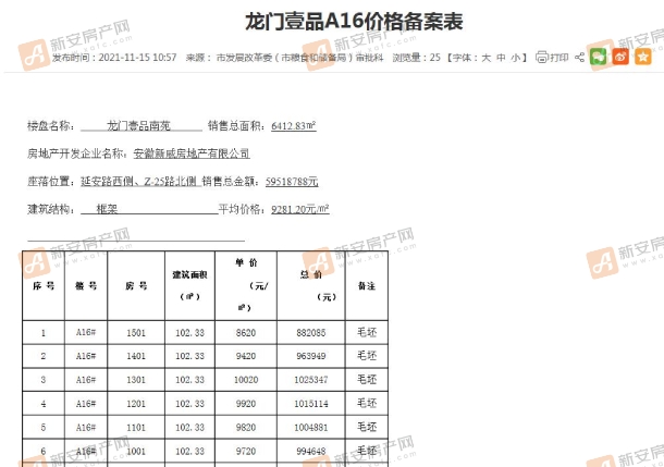 龙门 (1)