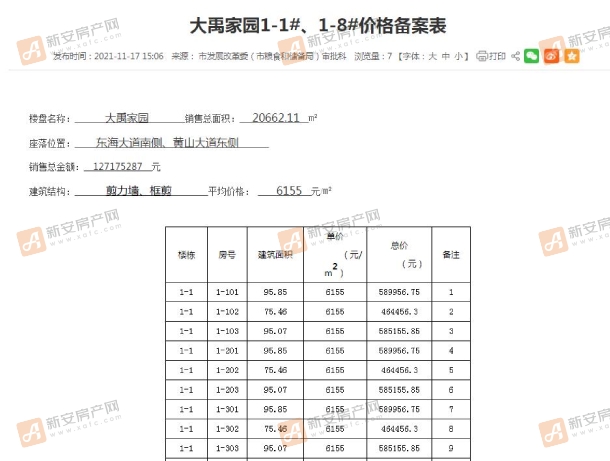 大禹 (1)