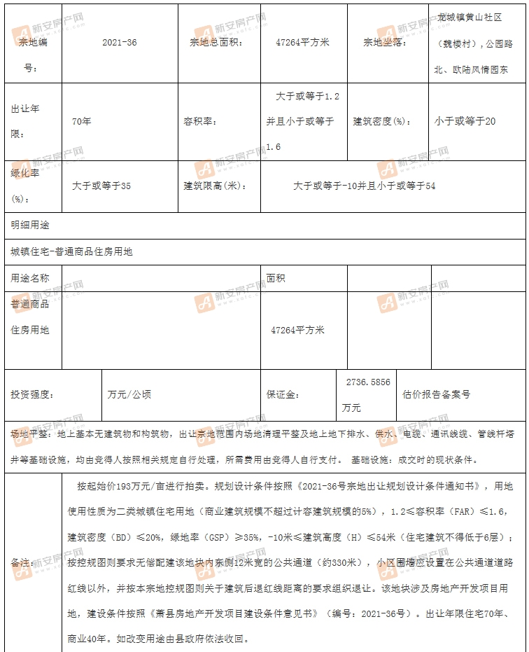萧县2