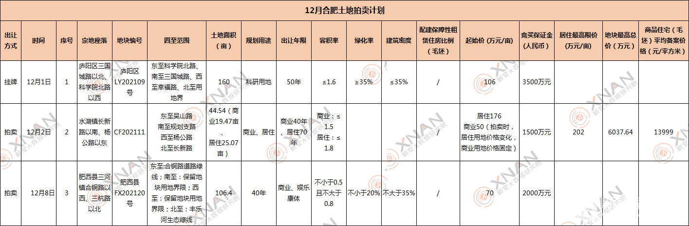QQ图片20211122143607