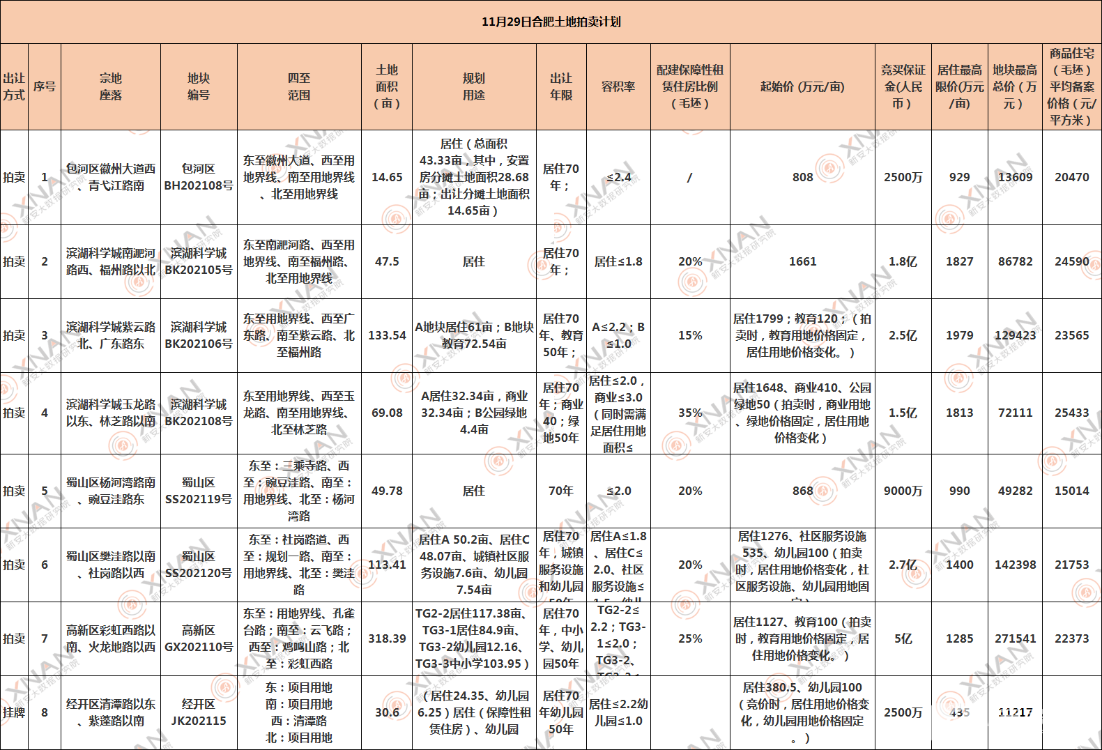 QQ图片20211126170014