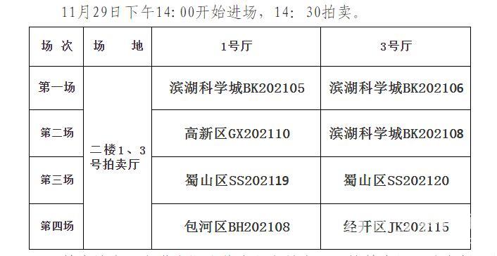 QQ截图20211126150902