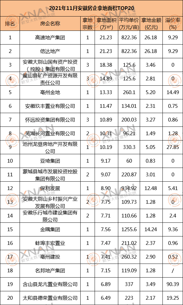 QQ图片20211203103331