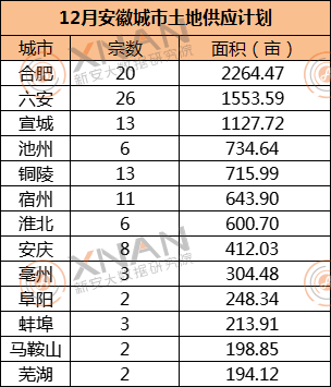 QQ图片20211203103351