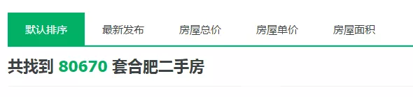 合肥二手房挂牌量