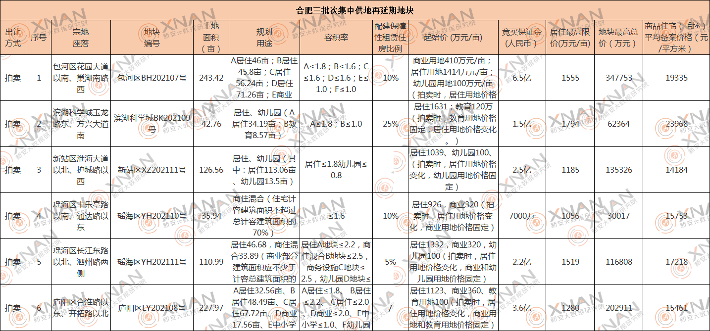 QQ图片20211207152725