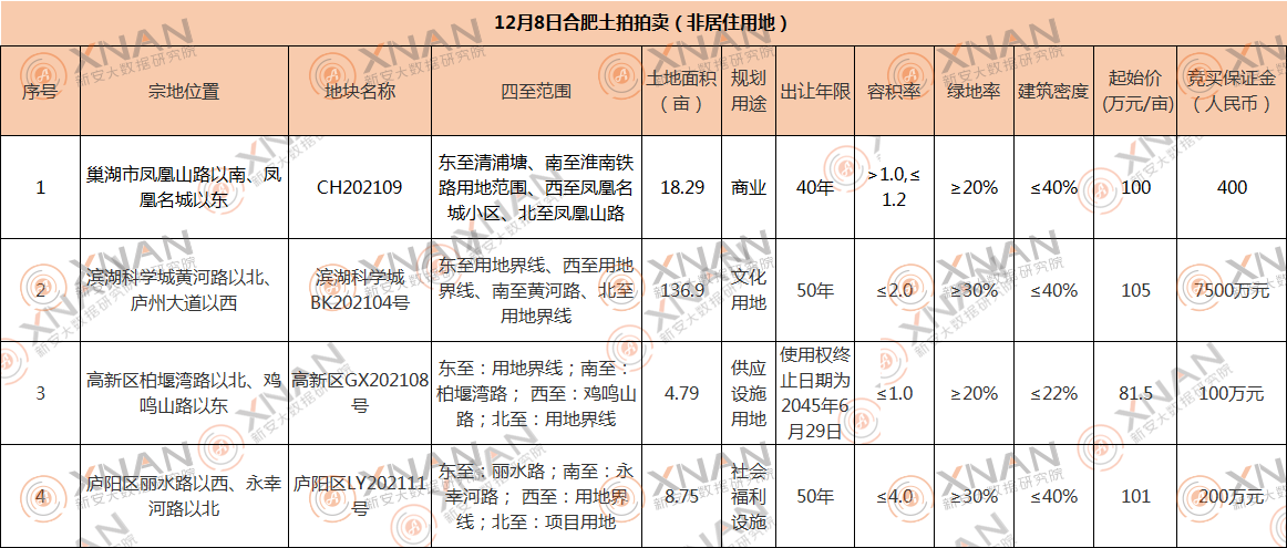 QQ图片20211207153532