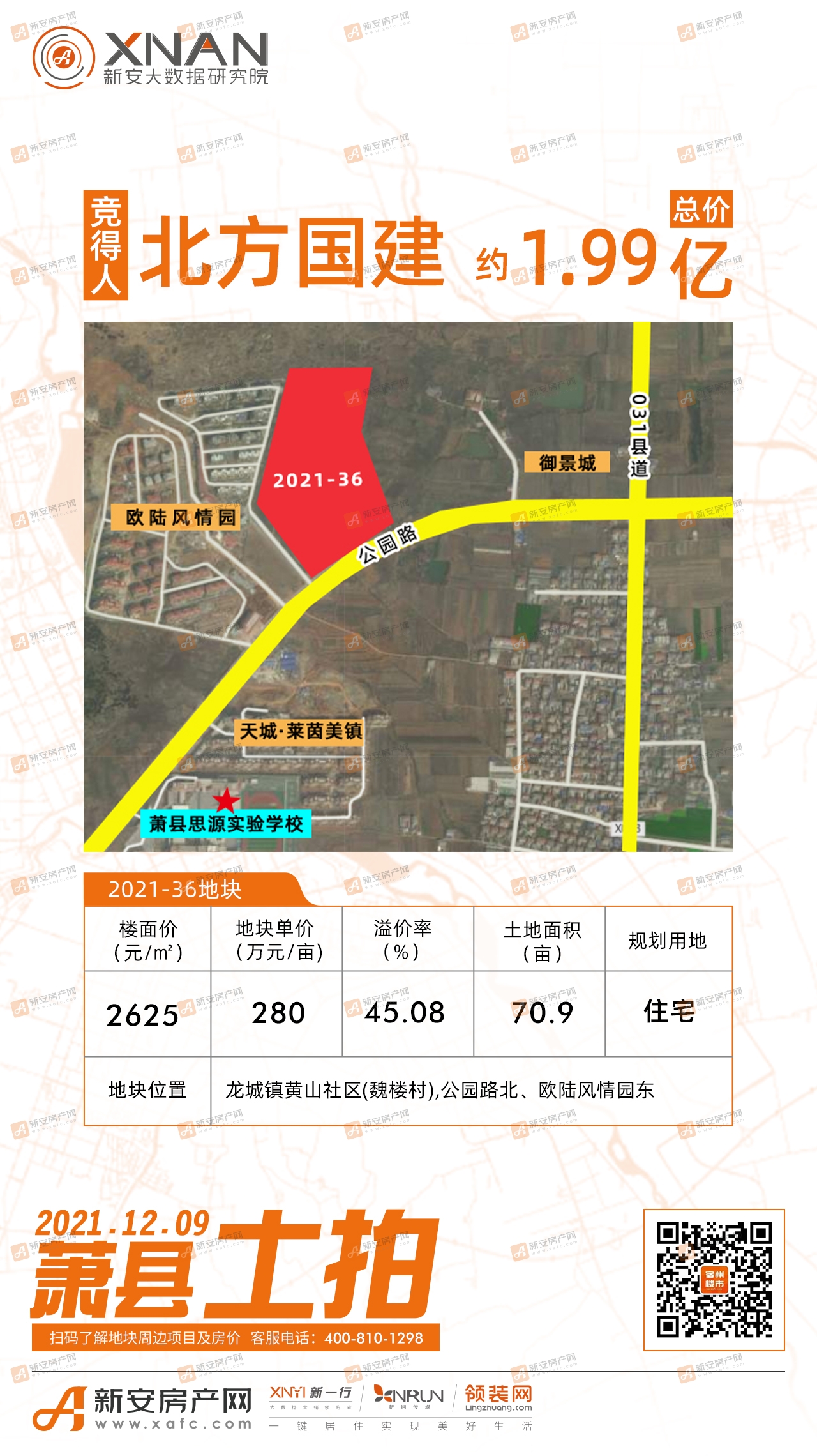 2021-36喜报