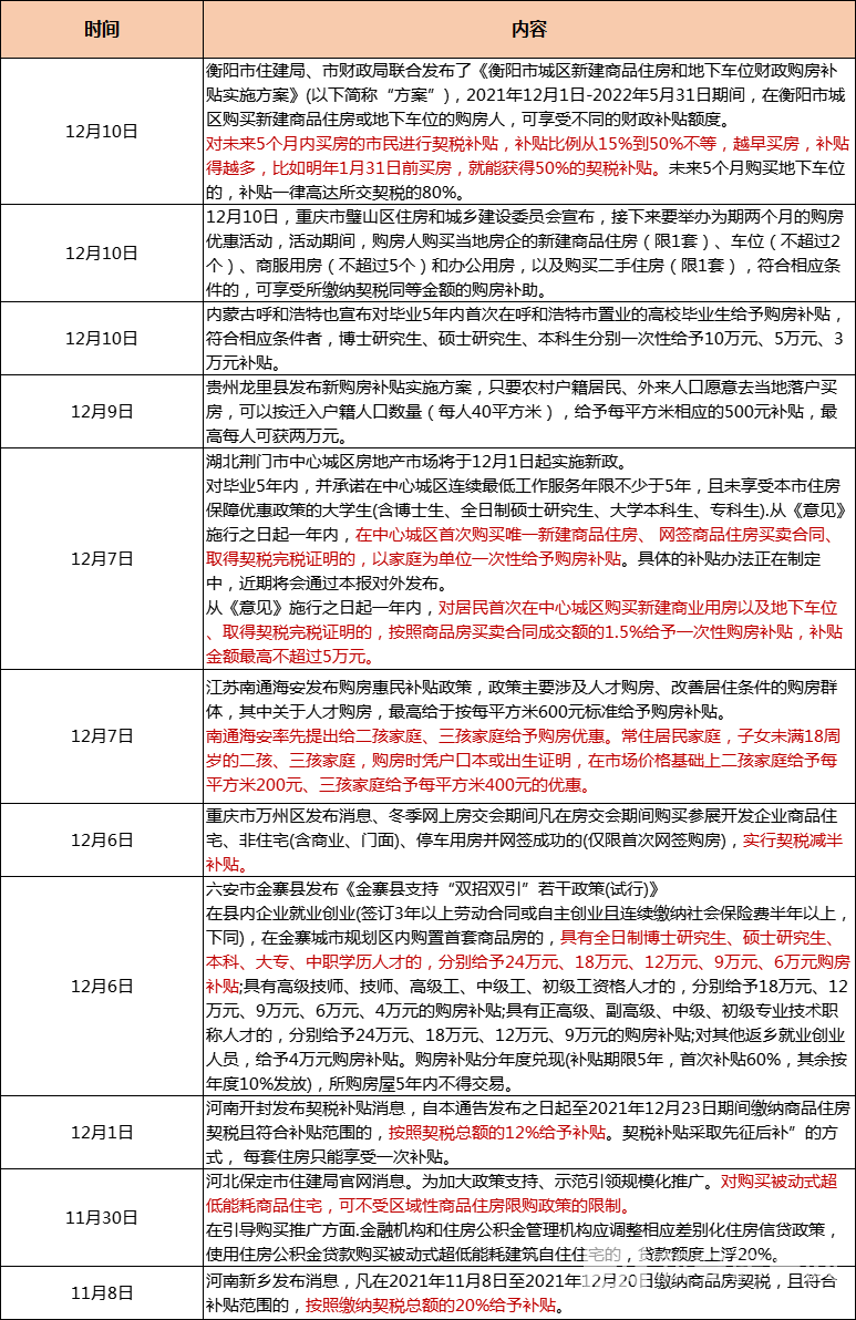QQ图片20211213144552