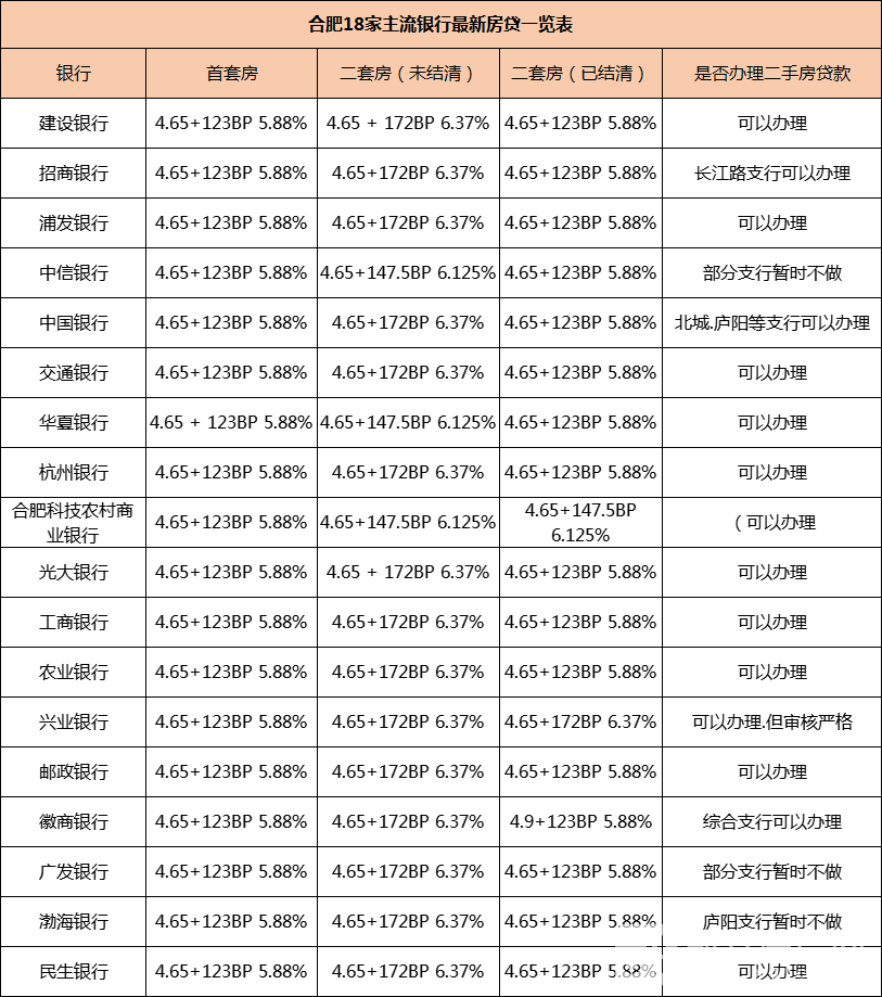 QQ图片20211213153705