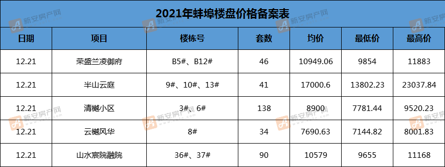 微信图片_20211221165953