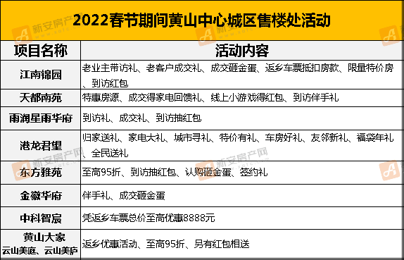 春节活动