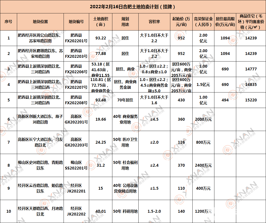 QQ图片20220215103209