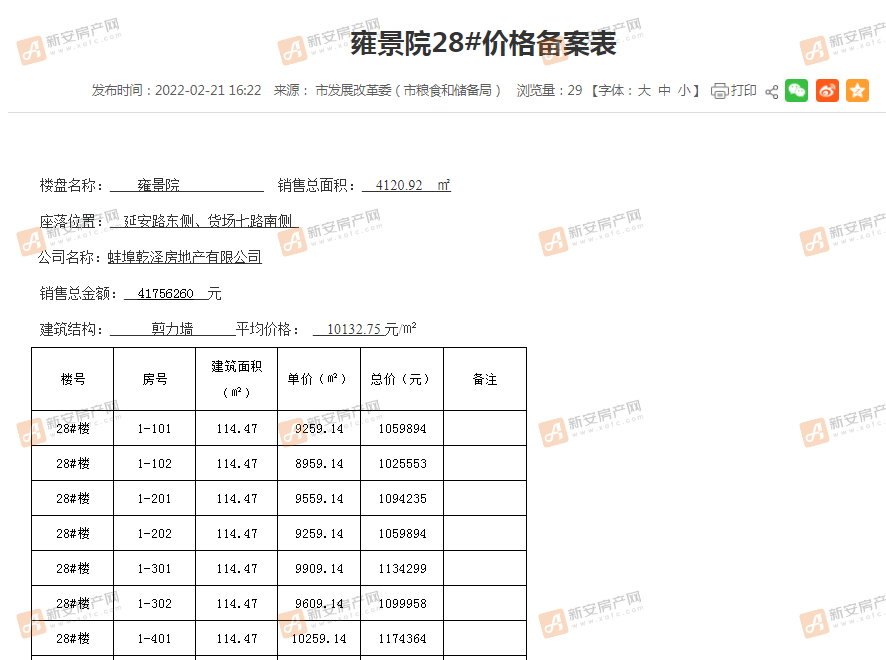 备案价格截图