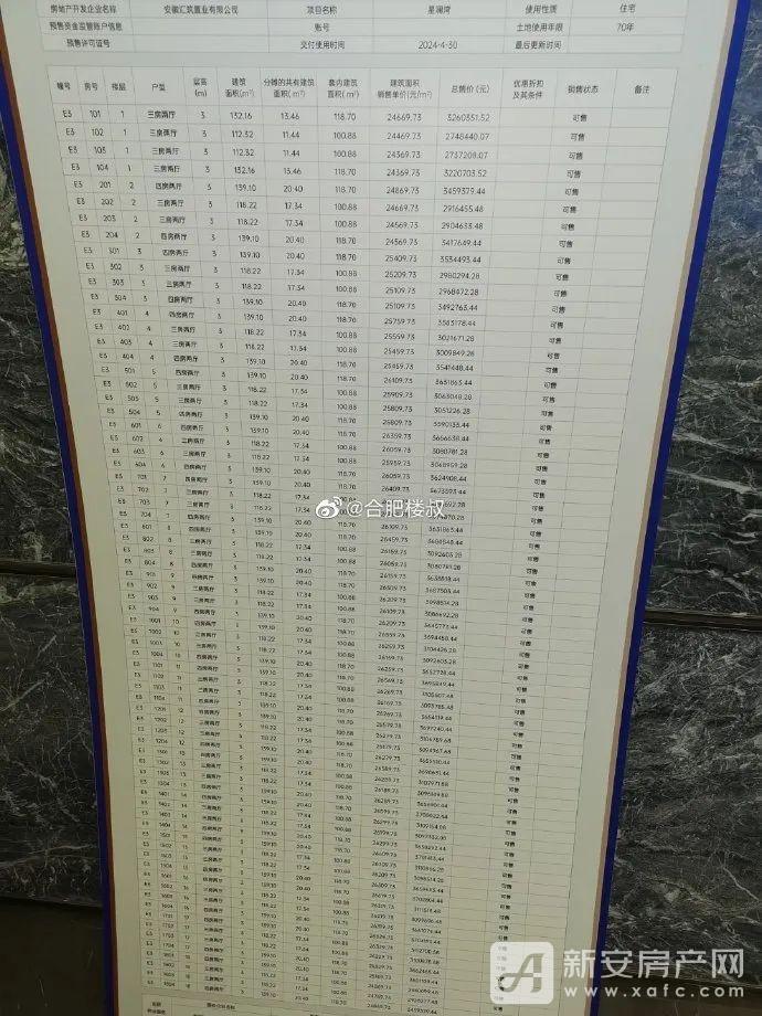 640