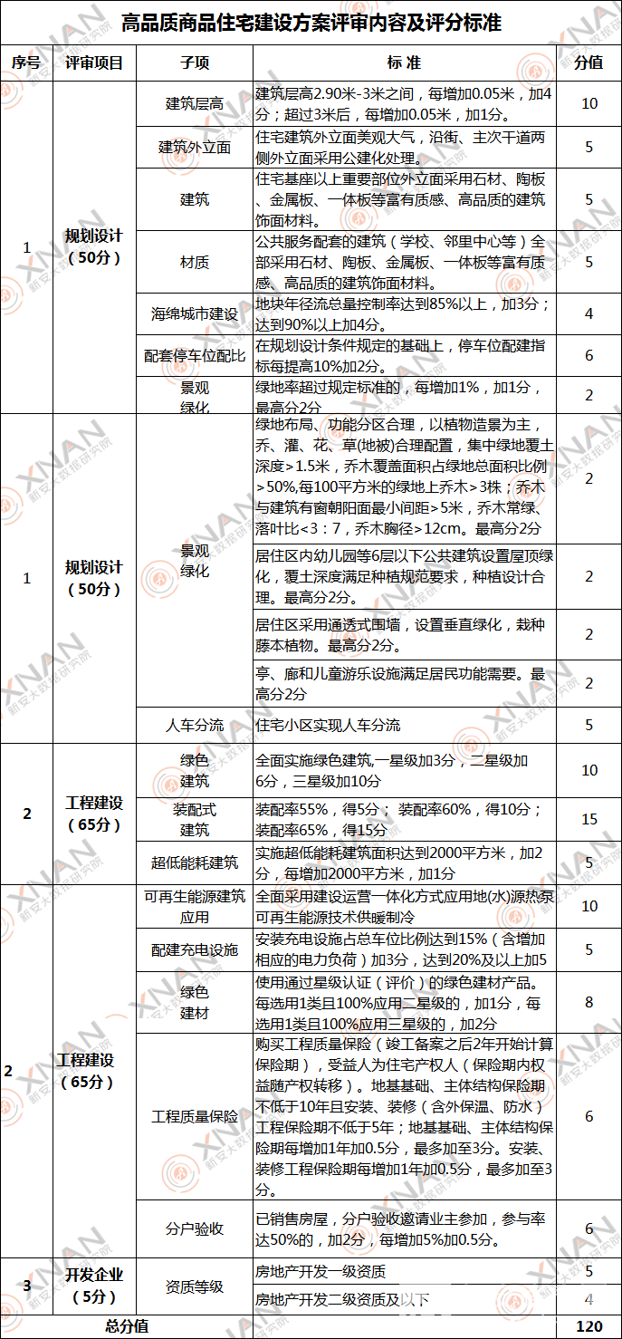 QQ图片20220317141957