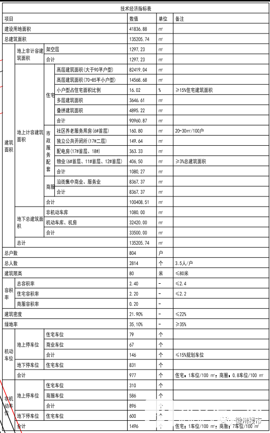 QQ截图20220322170127