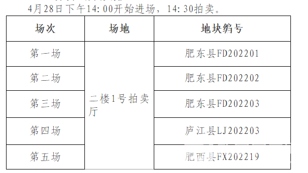QQ截图20220427152433