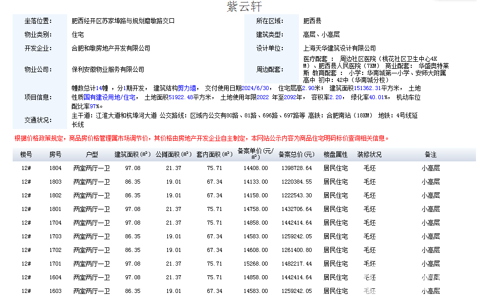 QQ截图20220506164849