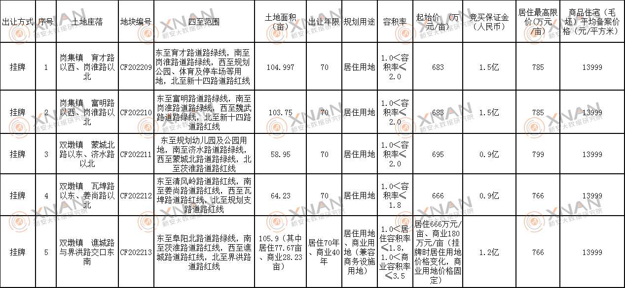 QQ图片20220520084600