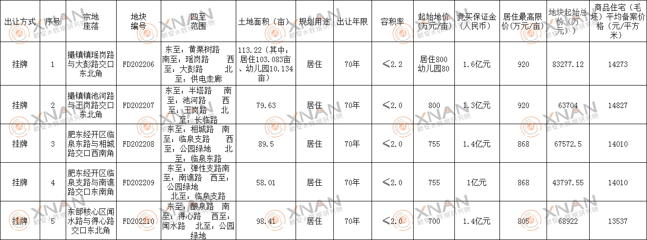 QQ图片20220520085501