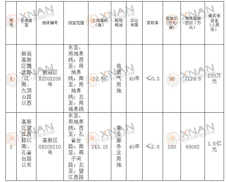QQ截图20220525090705