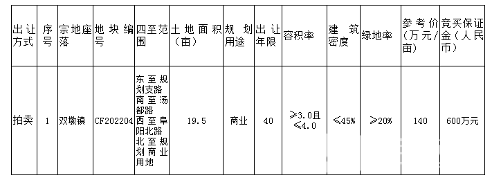 QQ截图20220527085713