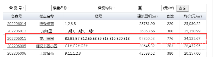 QQ截图20220614165345