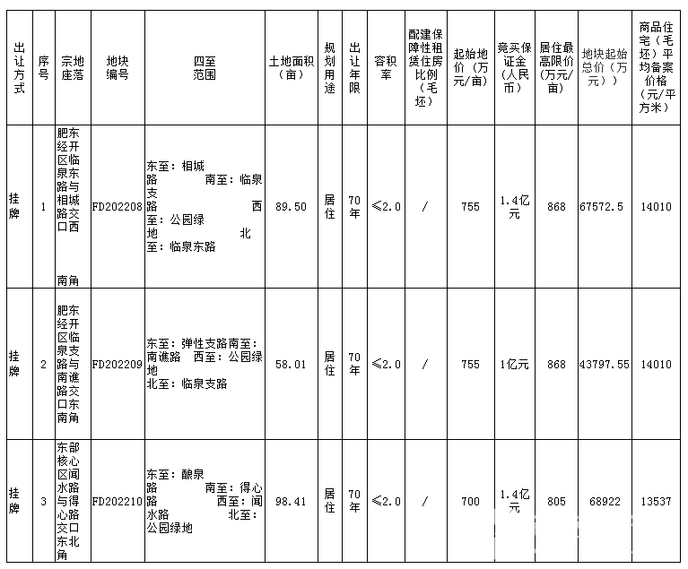 QQ截图20220621140430