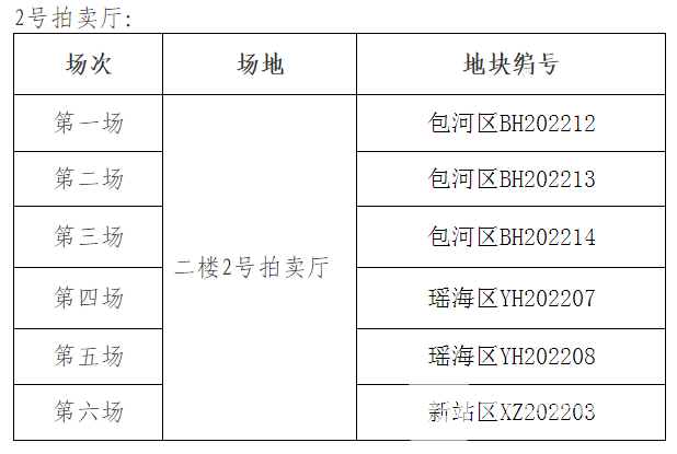QQ截图20220621172443