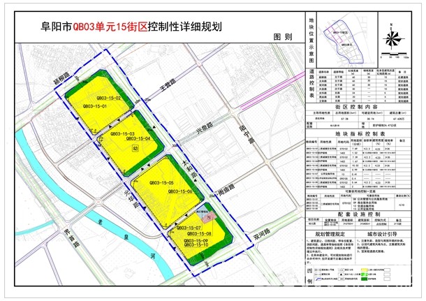 阜阳市QB03单元15街区控制性详细规划图则