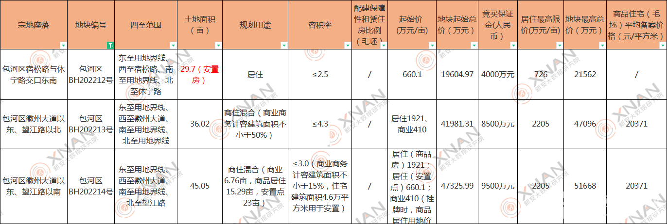QQ图片20220623095138