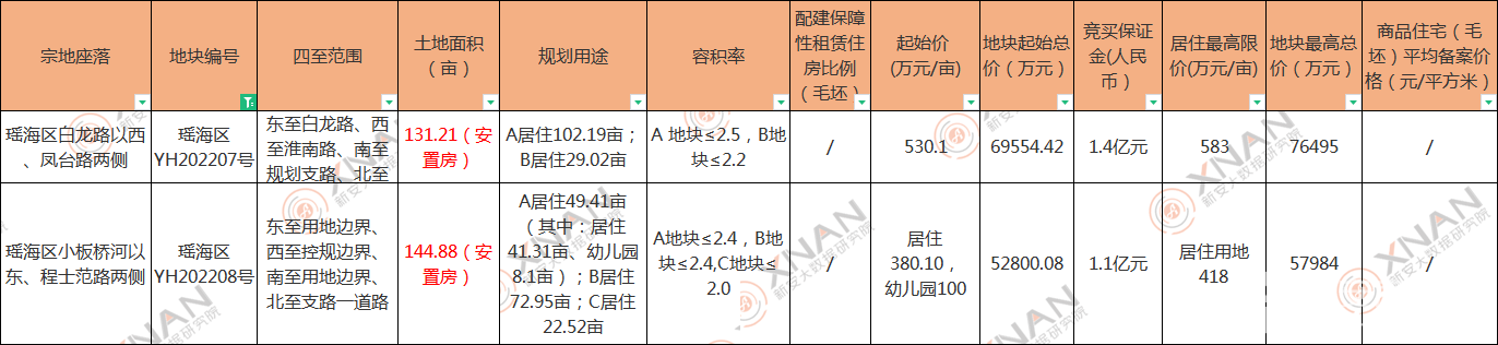 QQ图片20220623103412