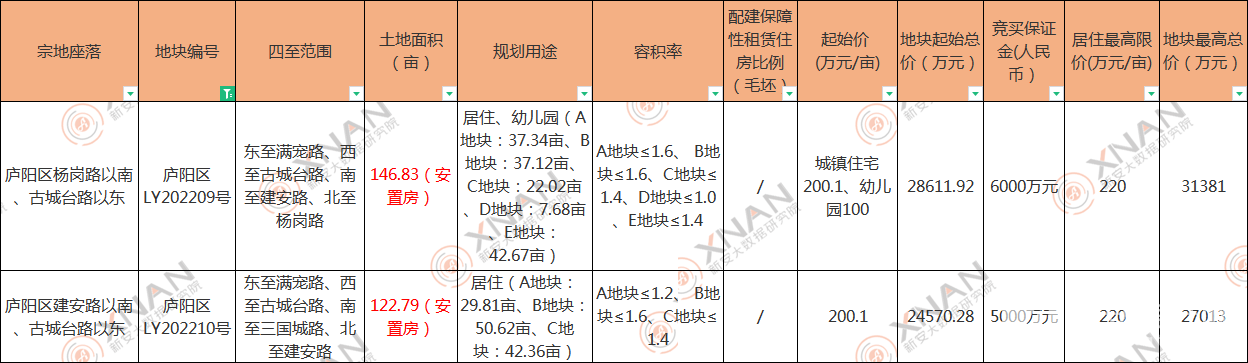 QQ图片20220623142731