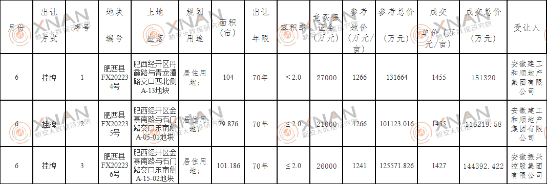 QQ图片20220629142143