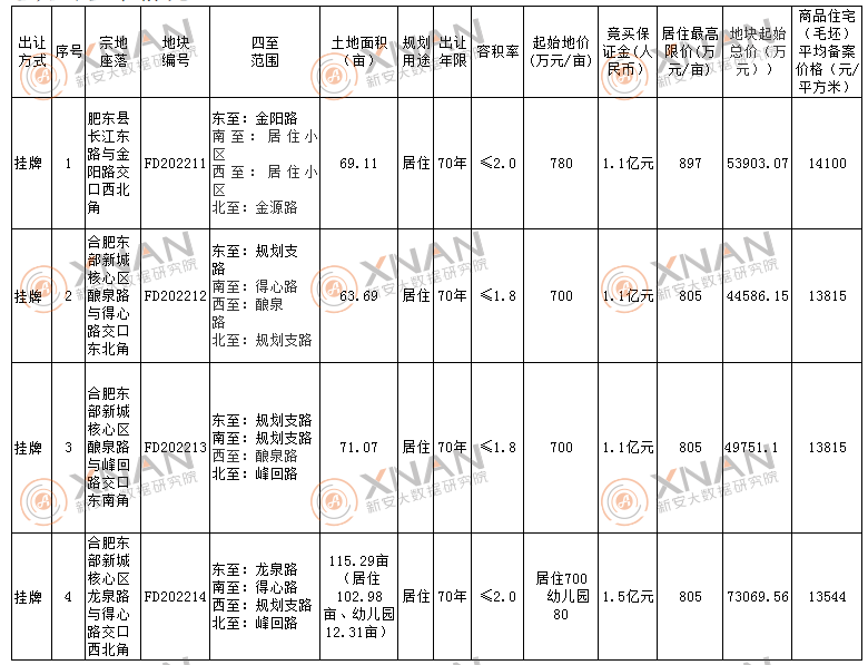 QQ截图20220704085856