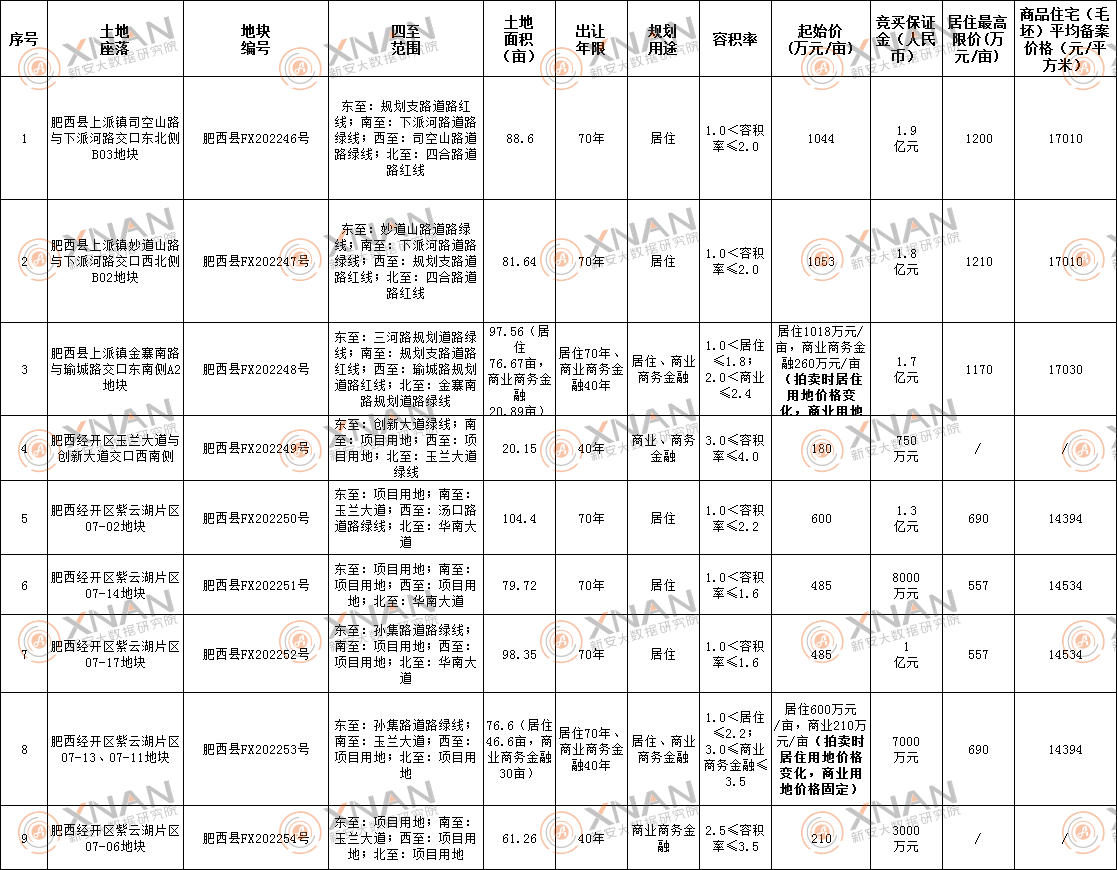 QQ图片20220704091142