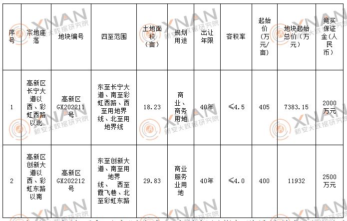 QQ截图20220704092241