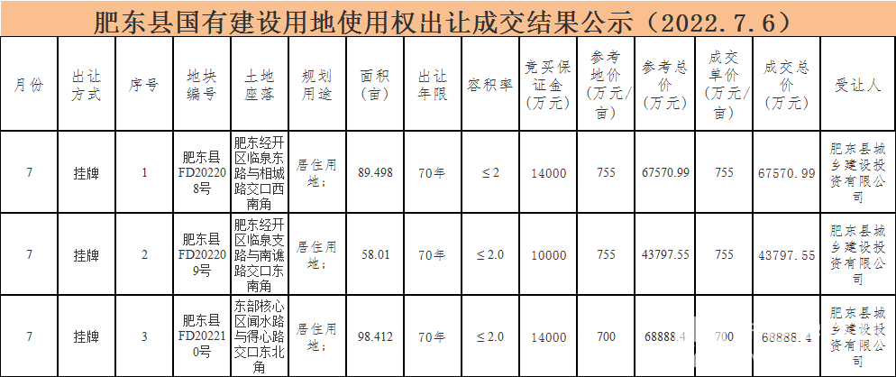 QQ图片20220706155841