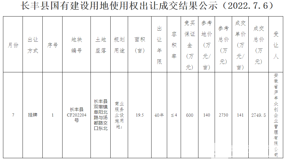 QQ截图20220706160637