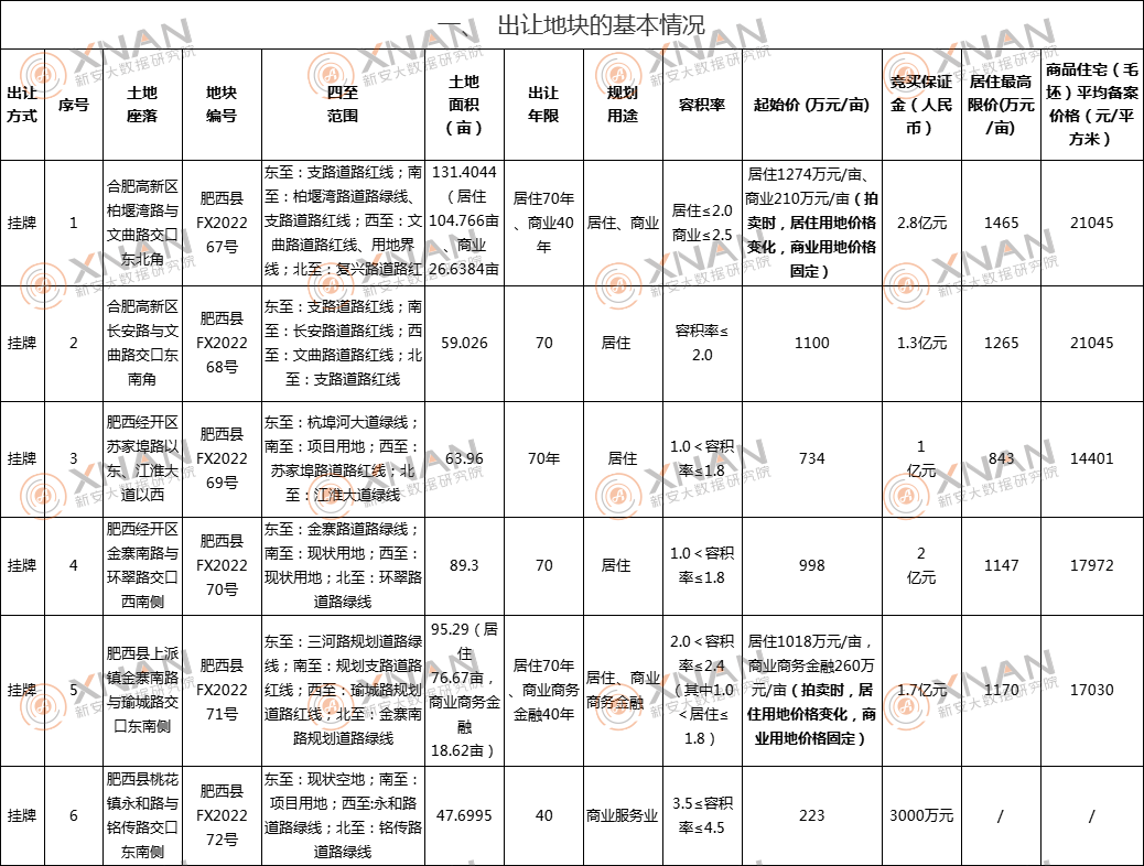 QQ图片20220824173803