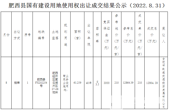 QQ截图20220901134327