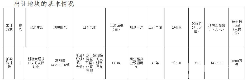 QQ截图20220922100758