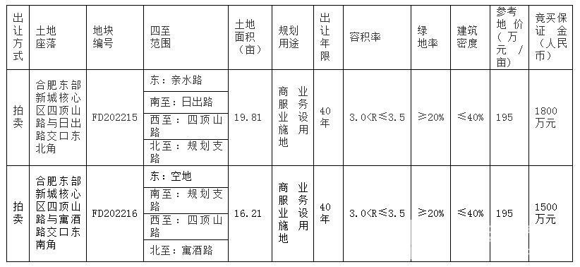 QQ截图20220922101926
