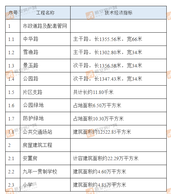 小学