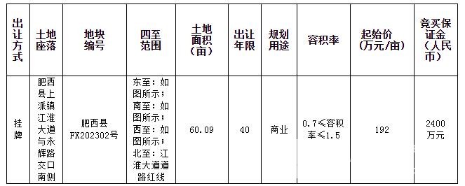 QQ截图20230213144400