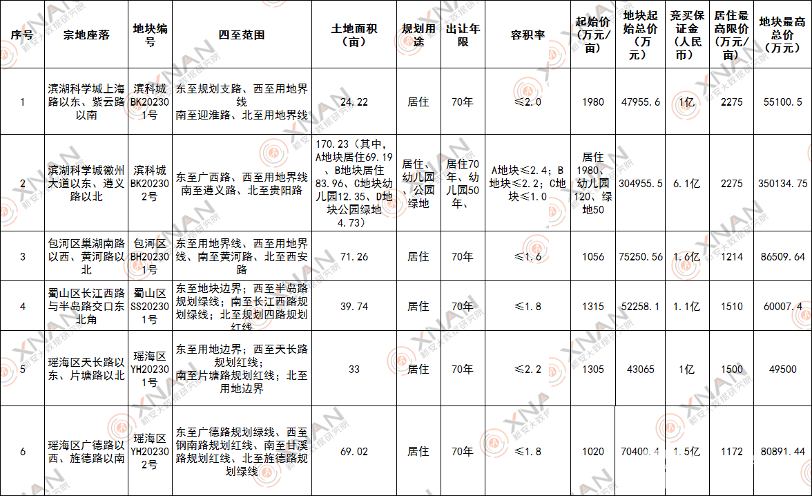 QQ图片20230227173519