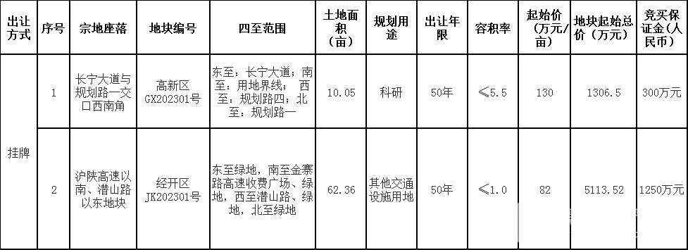 QQ图片20230228084142